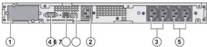 ① ④ 6 7 ② ③ ⑤