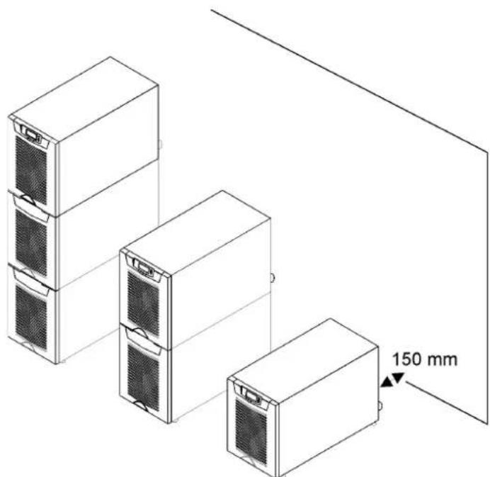 EATON Powerware 9155-10-N-25-64x9Ah - Planning before installation - 1