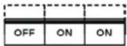 EATON Powerware 9155-10-N-25-64x9Ah - Turn UPS from mechanical bypass to normal mode - 6