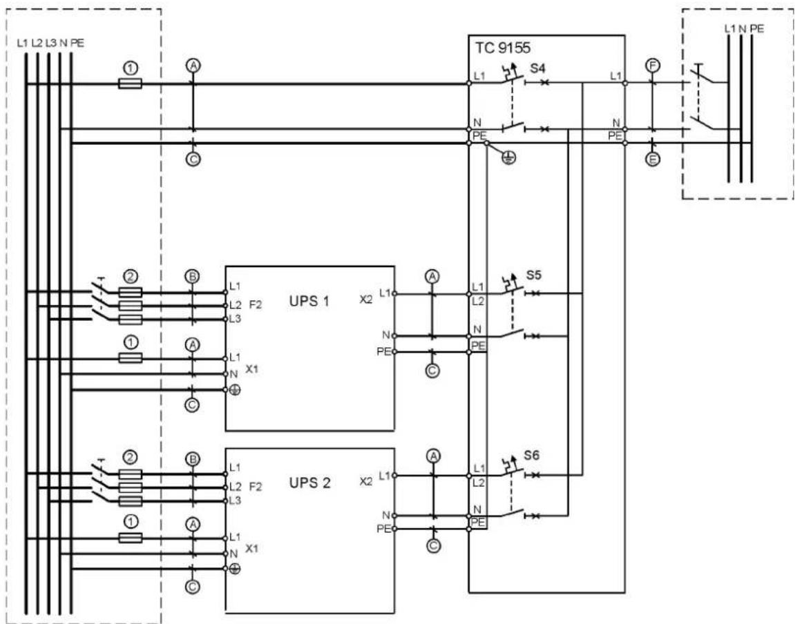 L1 L2 L3 N PE ① A C TC 9155 L1 S4 L1 F N PE N PE E L1 N PE ② B L1 X2 L1 A L1 S5 L2 F2 L2 L2 L3 N PE ① A L1 X1 C C UPS 1 X2 UPS 2 X2 L1 L2 N PE S6 ② B L1 X2 L1 A L1 S6 L2 F2 L2 L2 L3 N PE ① A L1 X1 C C