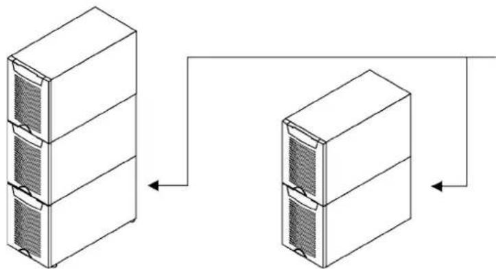 EATON Powerware 9355-15-N-15-64x9Ah - Transformer option - 1