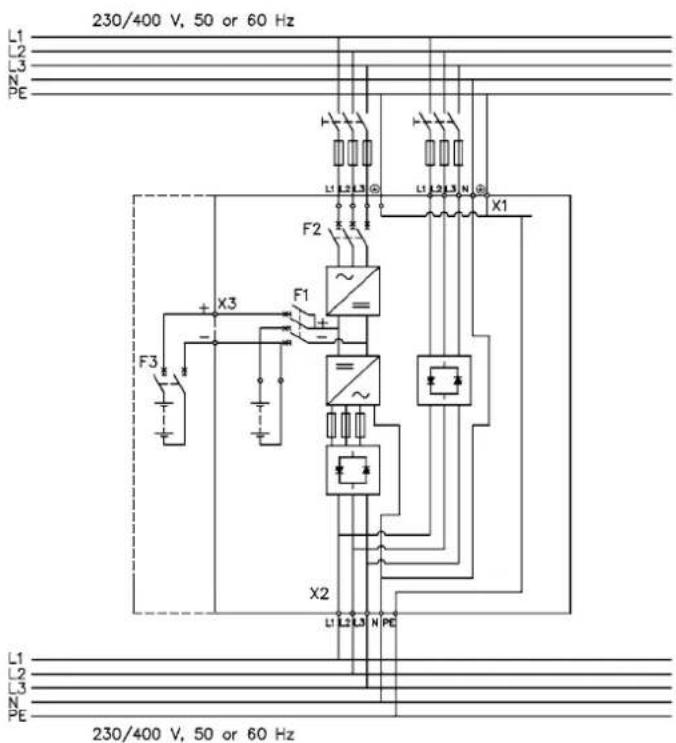 230/400 V, 50 or 60 Hz L1 L2 L3 N PE F1 F2 X1 + - F3 + - X3 ~ = X2 L1 L2 L3 N PE L1 L2 L3 N PE L1 L2 L3 N PE 230/400 V, 50 or 60 Hz