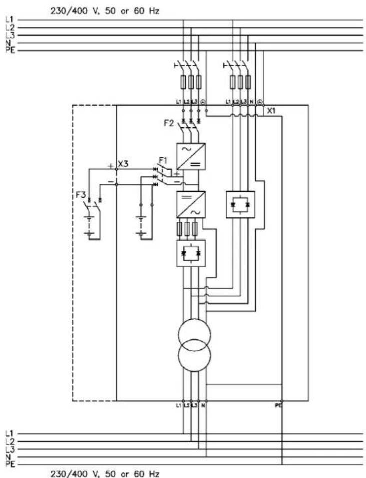 230/400 V, 50 or 60 Hz L1 L2 L3 N PE F1 F2 X1 + X3 F3 L1 L2 L3 N L1 L2 L3 N L1 L2 L3 N L1 L2 L3 N L1 L2 L3 N L1 L2 L3 N L1 L2 L3 N L1 L2 L3 N L1 L2 L3 N L1 L2 L3 N L1 L2 L3 N L1 L2 L3 N L1 L2 L3 N L1 L2 L3 N PE 230/400 V, 50 or 60 Hz