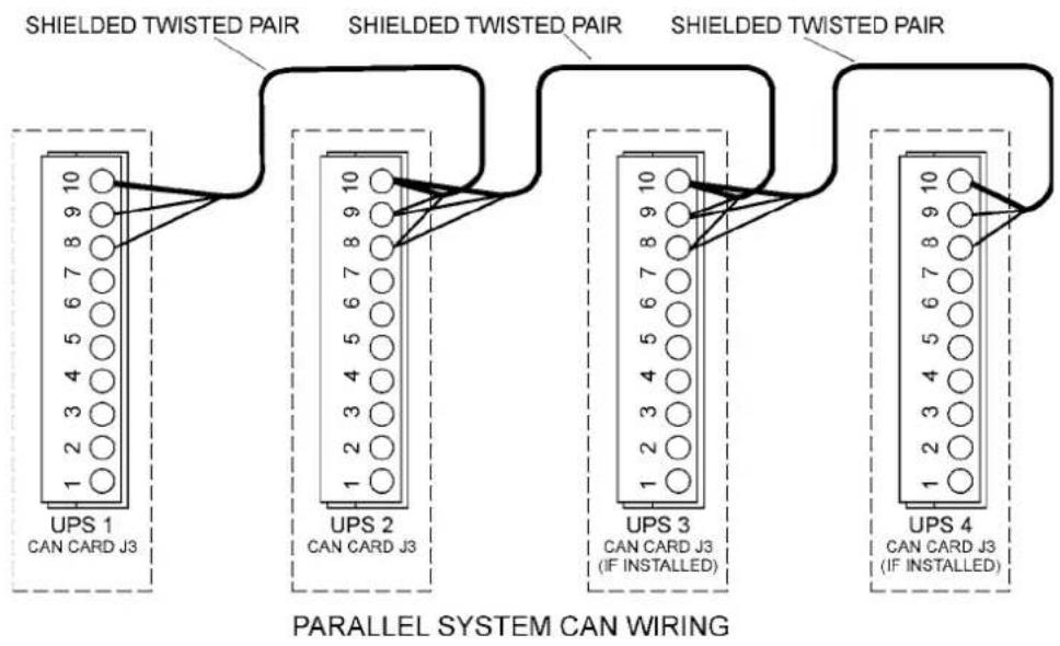 EATON Powerware 9355-15-N-15-64x9Ah - XSlot Hot Sync card: installing and wiring - 2