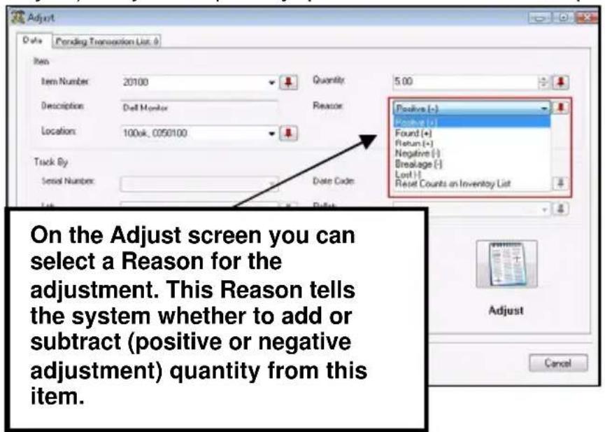 Adjust Date Pending Transaction List: 6 Item Item Number 20100 Quantity 5.00 Description Dell Monitor Reactor Location 100vk, 0950100 Track By Date Code Serial Number: Update Add Reset Counts on Inventory List On the Adjust screen you can select a Reason for the adjustment. This Reason tells the system whether to add or subtract (positive or negative adjustment) quantity from this item. Adjust Cancel