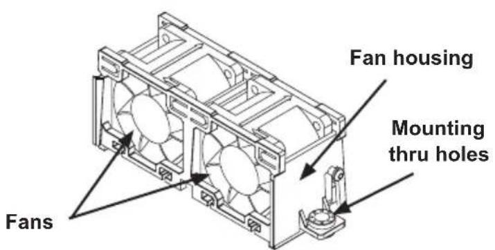 Fan Fans Fan housing Mounting thru holes Fans