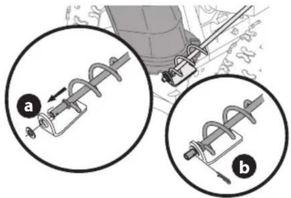 TROY-BILT Storm 2410 - Control de Rotación del Canal de Montaje Lateral c/ Inclinación Manual - 4