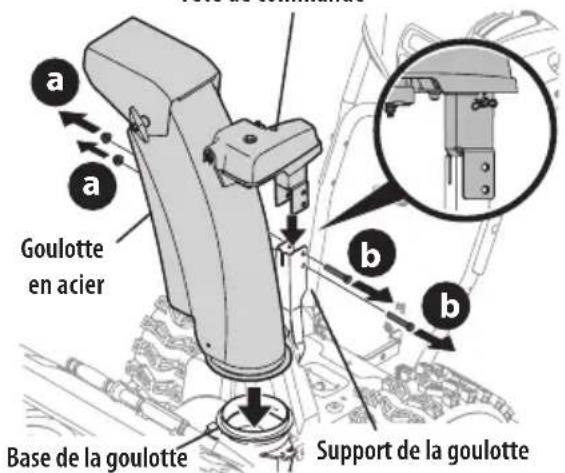a a Goulotte en acier b b Base de la goulotte Support de la goulotte