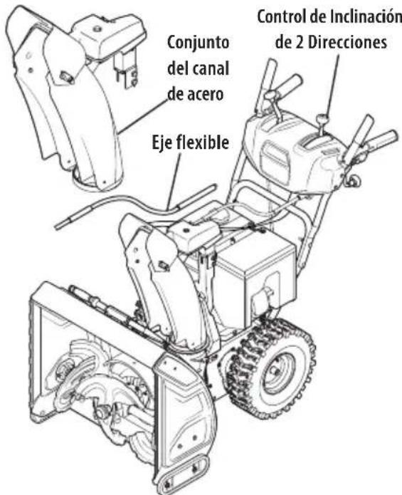 Conjunto del canal de acero Eje flexible Control de Inclinación de 2 Direcciones