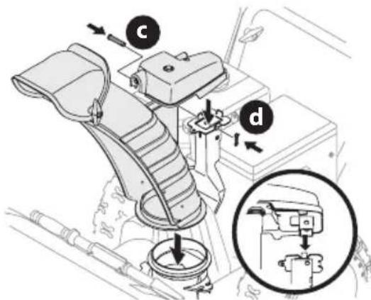 TROY-BILT Storm 2410 - Control de Rotación del Canal Superior c/ Inclinación Manual - 4
