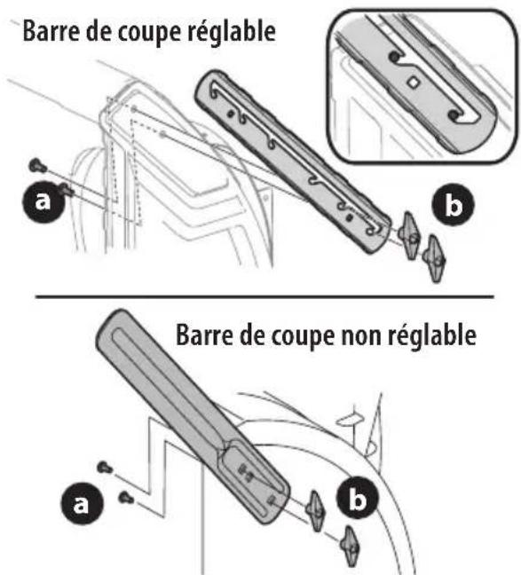 Barre de coupe réglable a b Barre de coupe non réglable a b