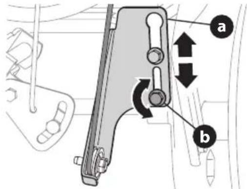 TROY-BILT Storm 2410 - RÉGLAGES - 1