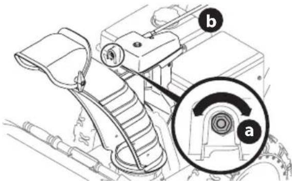 Technical diagram of a mechanical assembly with labeled parts (a and b) and an inset showing a circular component detail.