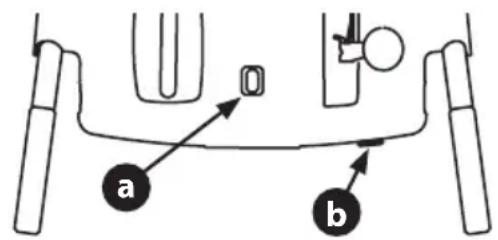 a b