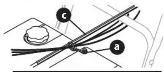TROY-BILT Storm 2410 - ENRUTAMIENTO DEL CABLE DE CONTROL DEL CANAL (SI VIENE EQUIPADO) - 1