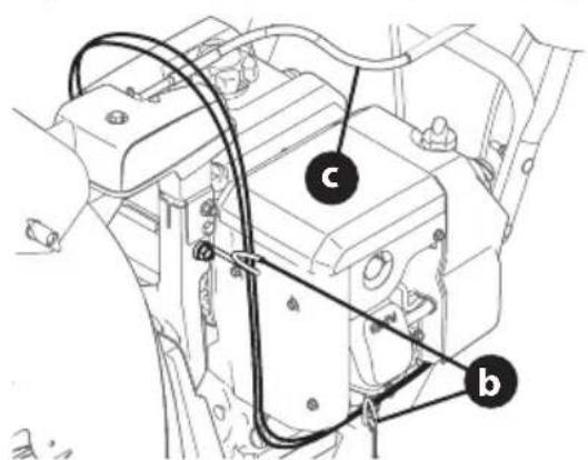 Technical diagram of a mechanical assembly with labeled parts (a, b, c) and connecting lines indicating connections or components.
