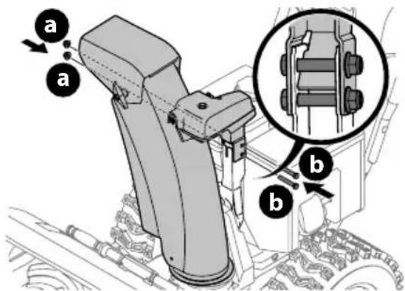TROY-BILT Storm 2620 - COMMANDE SUPÉRIEURE AVEC ARBRE FLEXIBLE, GOULOTTE EN ACIER ET COMMANDE DE DÉFLECTEUR À 2 DIRECTIONS - 3