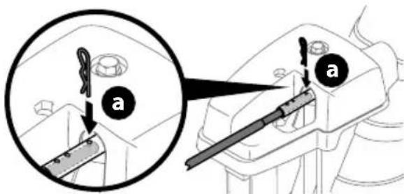 Diagram showing car gear shift mechanism with labeled parts 'a' and a magnified inset view