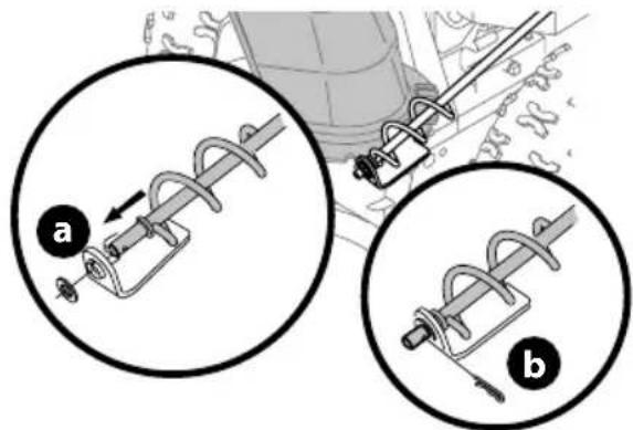 TROY-BILT Storm 2620 - TYPES DE COMMANDE DE GOULOTTE - 9