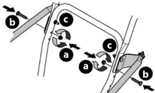 a b c a b