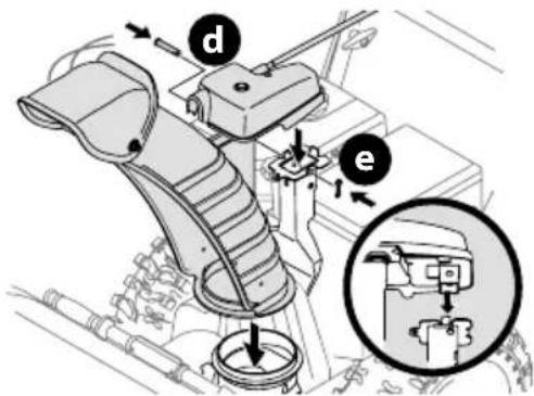 TROY-BILT Storm 2620 - CONTROL DE ROTACIÓN DEL CANAL SUPERIOR C/ CONTROL ELÉCTRICO DE ROTACIÓN E INCLINACIÓN DE 4 DIRECCIONES - 5