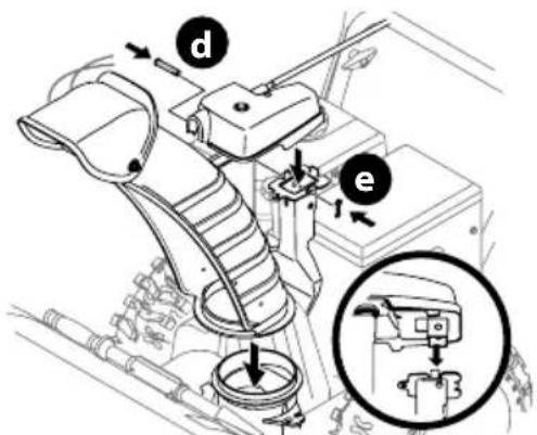 TROY-BILT Storm 2620 - COMMANDE SUPÉRIEURE ÉLECTRIQUE ET COMMANDE DE DÉFLECTEUR À 4 DIRECTIONS - 5