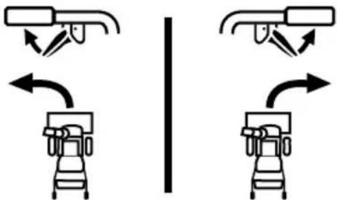 TROY-BILT Storm 2620 - STEERING TRIGGER CONTROLS (IF EQUIPPED) - 1