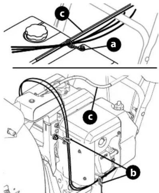 Technical diagram showing mechanical assembly with labeled parts (a, b, c) and connection lines