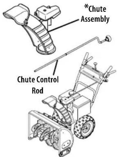 *Chute Assembly Chute Control Rod