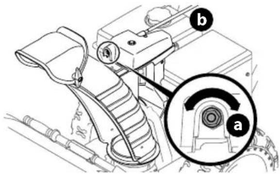 Technical diagram of a mechanical assembly with labeled parts (a and b) and an inset circular detail view showing internal components.
