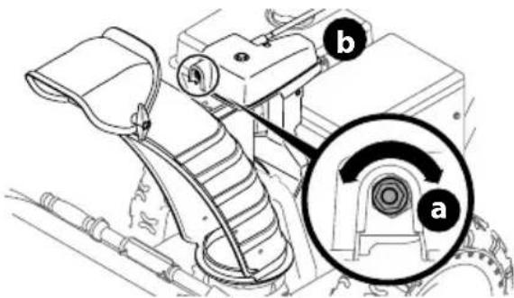 TROY-BILT Storm 2620 - Control del Canal Lateral (Si Viene Equipado) - 2