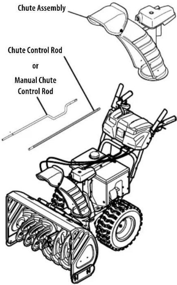 Chute Assembly Chute Control Rod or Manual Chute Control Rod