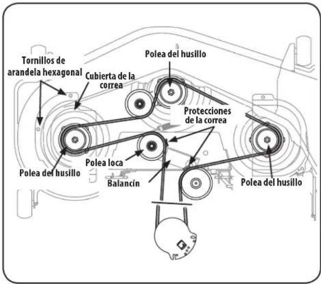 Tornillos de arandela hexagonal Cubierta de la correa Polea del husillo Polea loca Balancín Polea del husillo Protecciones de la correa Polea del husillo