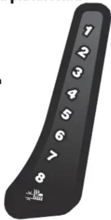 1 2 3 4 5 6 7 8