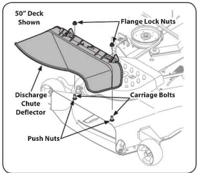 50" Deck Shown Flange Lock Nuts Discharge Chute Deflector Carriage Bolts Push Nuts