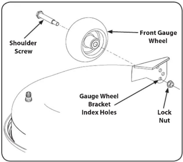 Shoulder Screw Front Gauge Wheel Gauge Wheel Bracket Index Holes Lock Nut