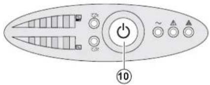 EATON Evolution 1150 Tower - Parada del SAI - 2