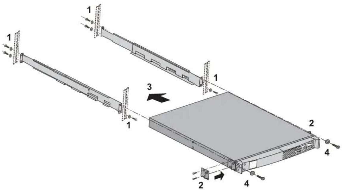 EATON Evolution 1150 Tower - Installation du modèle rack - 2