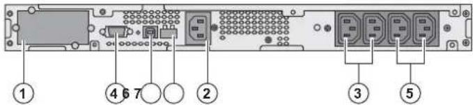 ① ④ 6 7 ② ③ ⑤