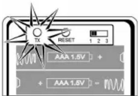 TX RESET 1 2 3 AAA 1.5V + AAA 1.5V -
