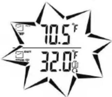 70.5°F 32.0°F