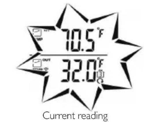70.5°F OUT 32.0°F Current reading