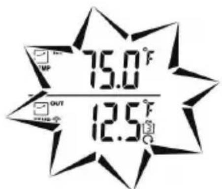 75.0°F 15.0 OUT 12.5°F