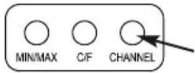 MINIMAX C/F CHANNEL
