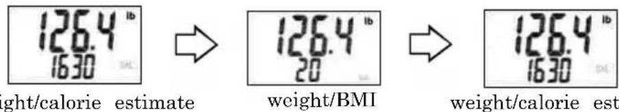 126.4 lb 1630 ght/calorie estimate 126.4 lb 20 weight/BMI 126.4 lb 1630 weight/calorie est