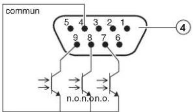 commun 5 4 3 2 1 9 8 7 6 ④ n.o.n.p.n.c.