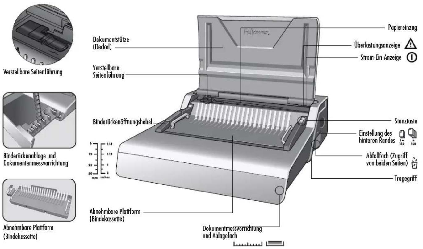 FELLOWES 5622101 - GARANTÍA MUNDIAL - 1