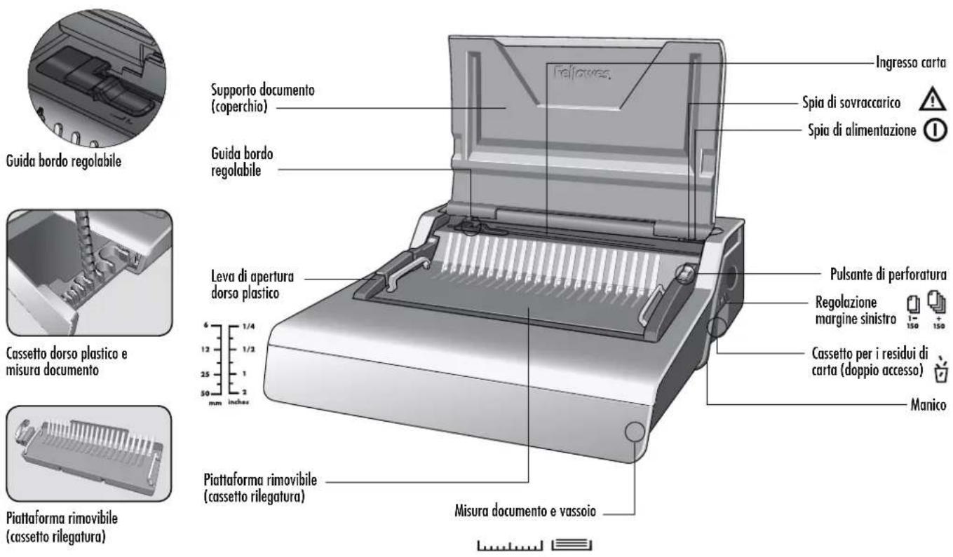 FELLOWES 5622101 - WELTWEITE GARANTIE - 1