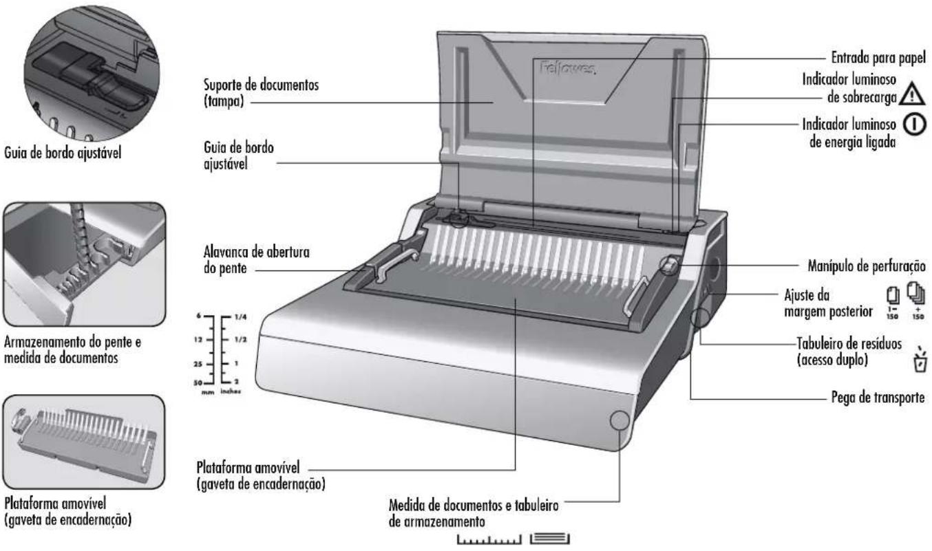 FELLOWES 5622101 - PORTUGUÊS - 1