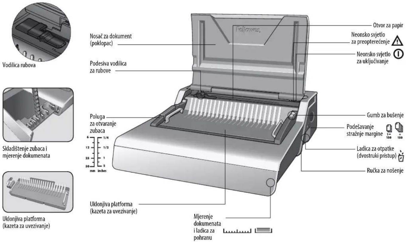 FELLOWES 5622101 - HRVATSKI - 1